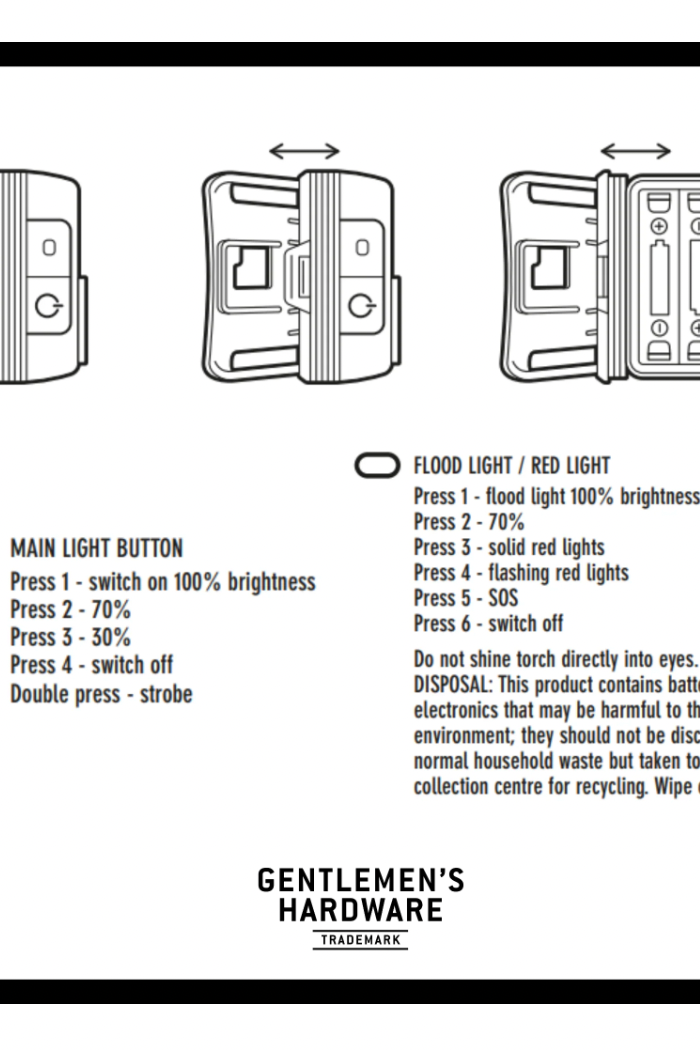 Head Torch